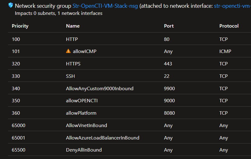 Inbound Rules Networking VM